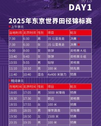 中国田径队73人出征东京世锦赛，9月13日开赛